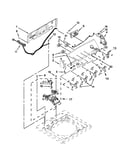 Controls and water inlet parts