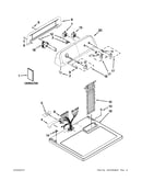 Top and console parts