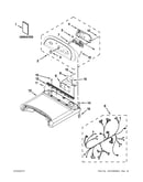 Top and console parts