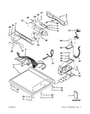 Top and console parts