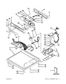 Top and console parts