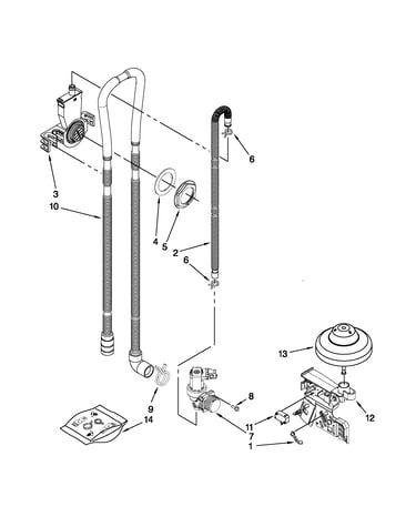 Fill, drain and overfill parts