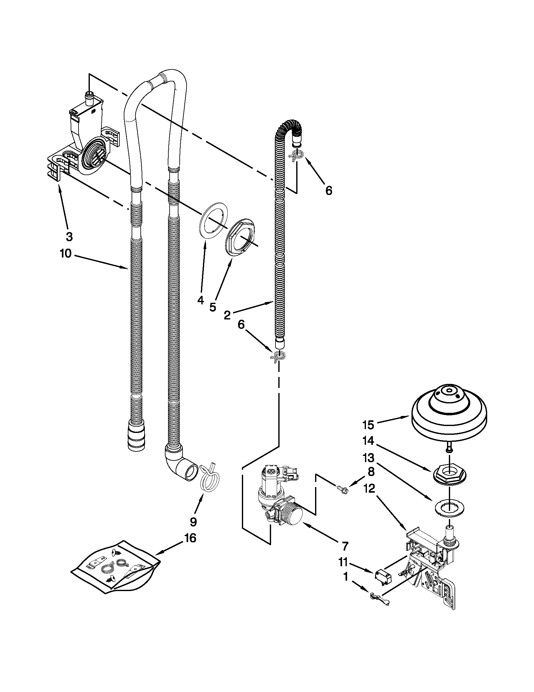 Fill, drain and overfill parts