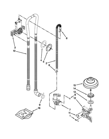 Fill, drain and overfill parts
