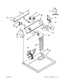 Top and console parts