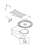 Turntable parts