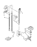 Fill, drain and overfill parts