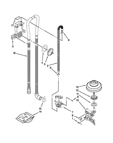 Fill, drain and overfill parts