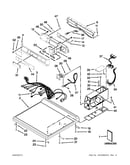 Top and console parts