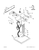 Top and console parts