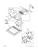 Top and console parts