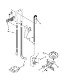 Fill, drain and overfill parts