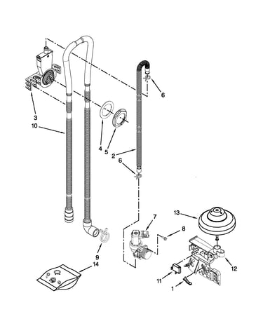 Fill, drain and overfill parts