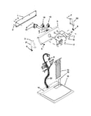 Top and console parts