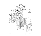 Whirlpool WFW8640BC0 top and cabinet parts diagram