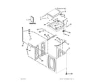 Whirlpool 2DWTW5500XW1 top and cabinet parts diagram
