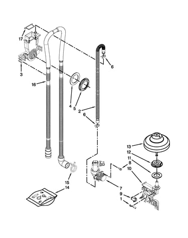 Fill, drain and overfill parts