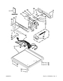 Top and console parts