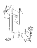 Fill, drain and overfill parts