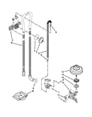 Fill, drain and overfill parts
