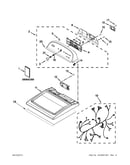 Top and console parts