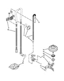 Fill, drain and overfill parts
