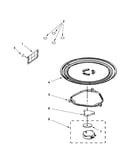 Turntable parts