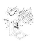 Console and water inlet parts