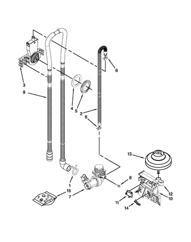 Fill, drain and overfill parts