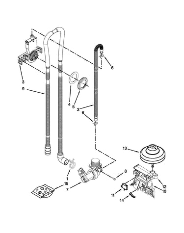 Fill, drain and overfill parts