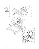 Top and console parts