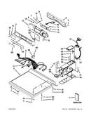 Top and console parts