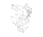 Jenn-Air JGD3536BW00 burner box assembly diagram