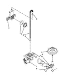 Fill, drain and overfill parts