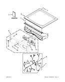 Top and console parts