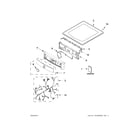 Maytag YMED4200BG0 top and console parts diagram