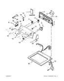 Top and console parts