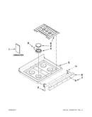 Cooktop parts