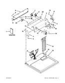 Top and console parts