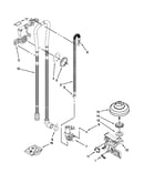 Fill, drain and overfill parts