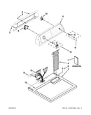 Top and console parts