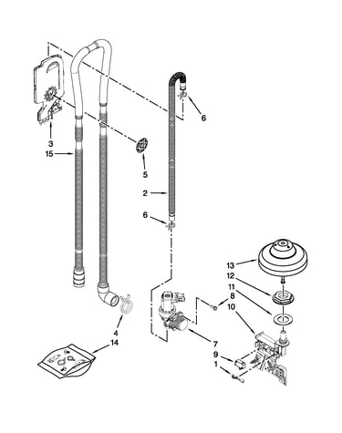 Fill, drain and overfill parts