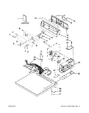 Top and console parts