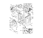 Maytag MDG25PNAGW3 cabinet parts diagram