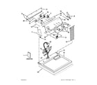 Whirlpool 7MWGD1730YW3 top and console parts diagram