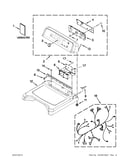 Top and console parts