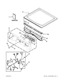 Top and console parts