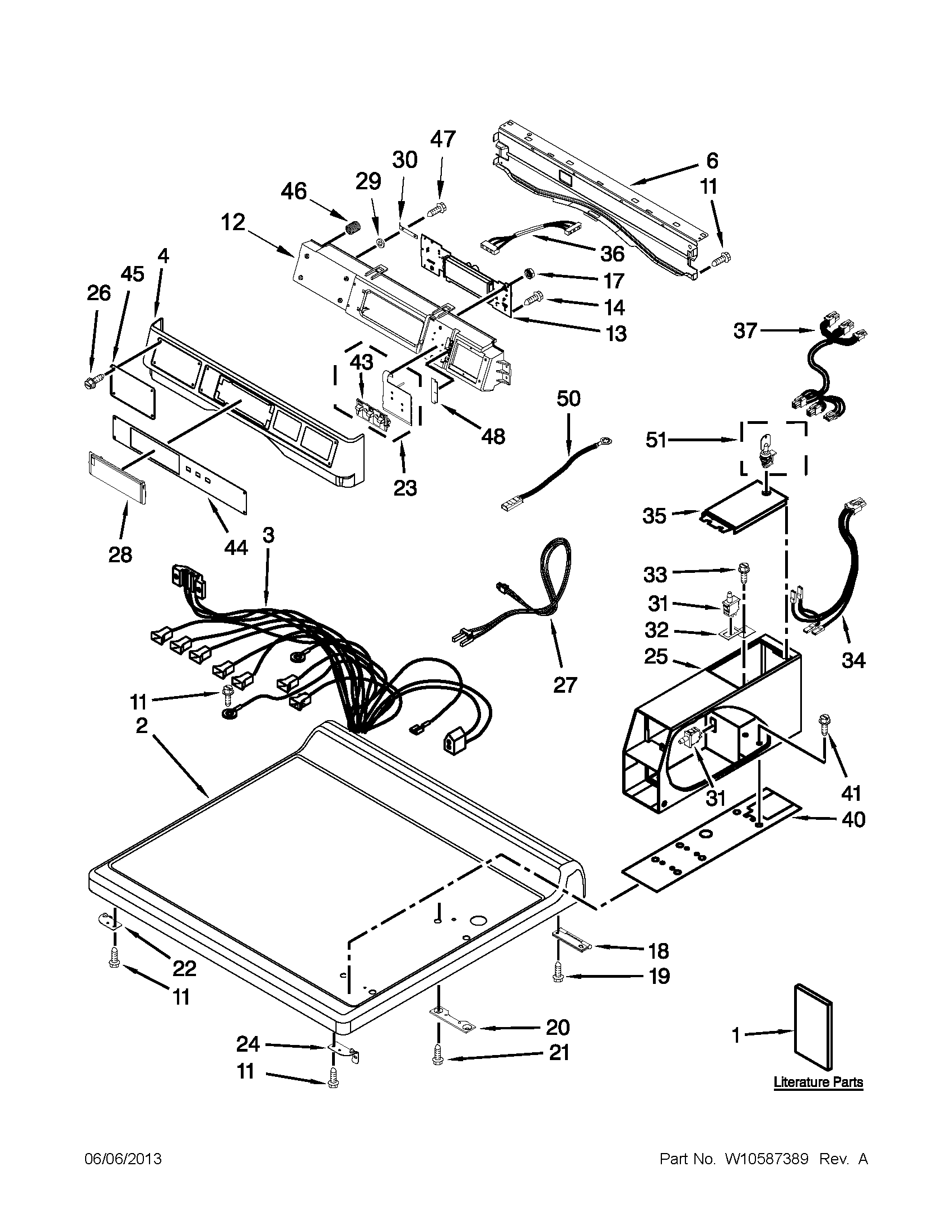 Top and console parts