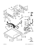 Top and console parts