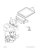 Top and console parts